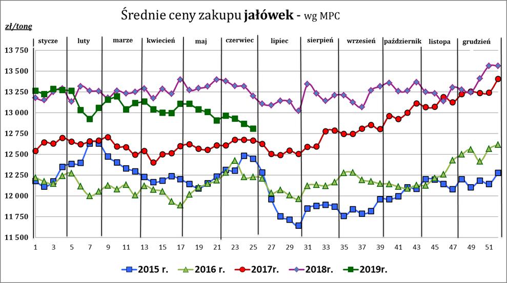 (ZSRIR MRiRW)   (ZSRIR MRiRW) 3