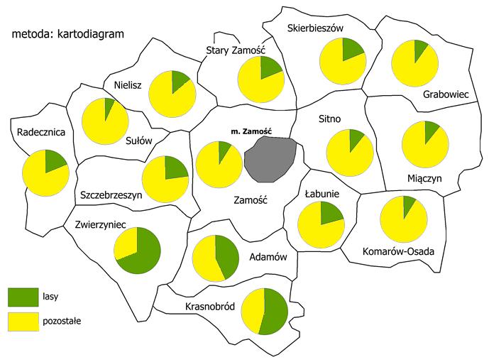 ZAŁĄCZNIK 3 STRUKTURA