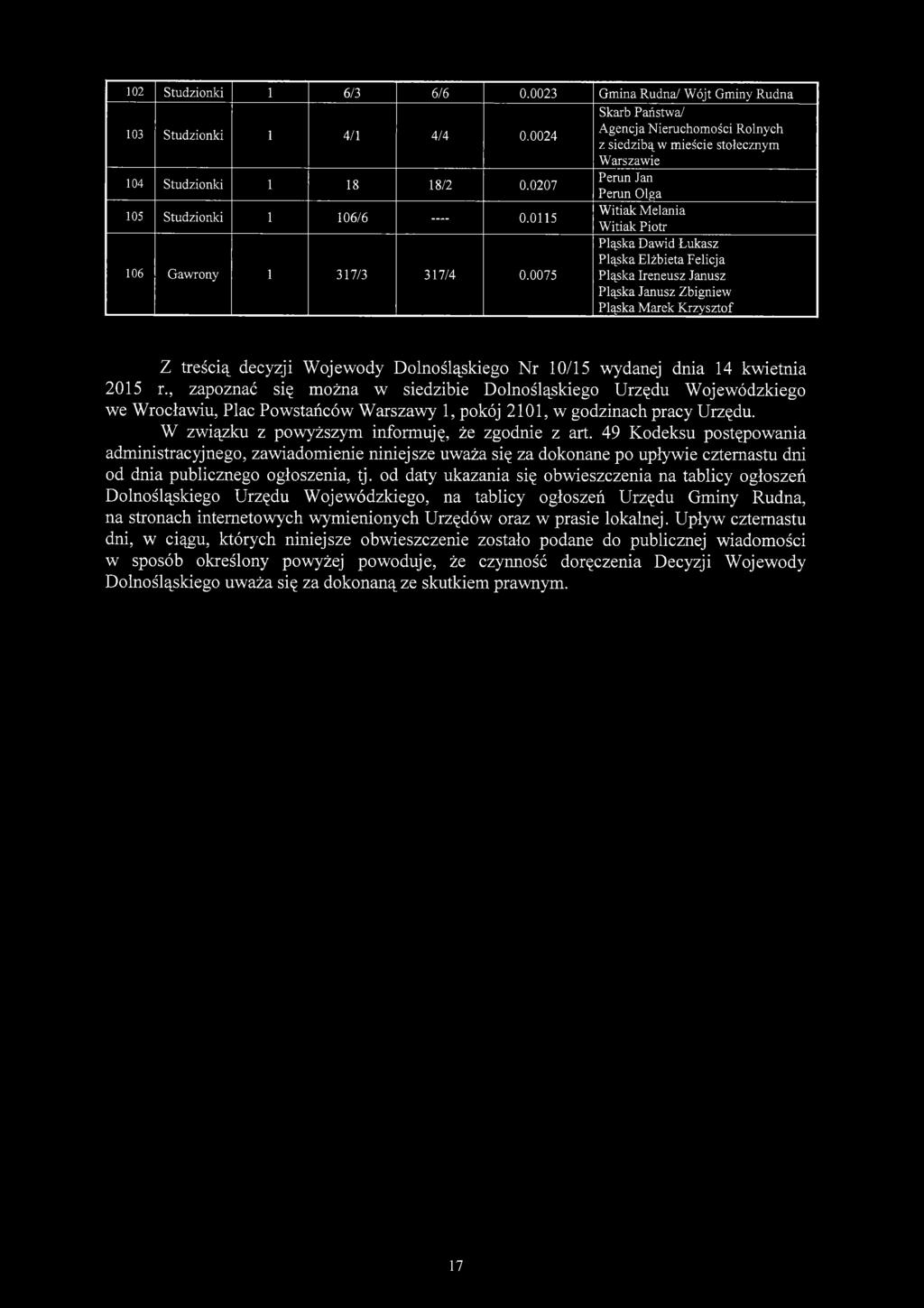 dnia 14 kwietnia 2015 r., zapoznać się można w siedzibie Dolnośląskiego Urzędu Wojewódzkiego we Wrocławiu, Plac Powstańców Warszawy 1, pokój 2101, w godzinach pracy Urzędu.