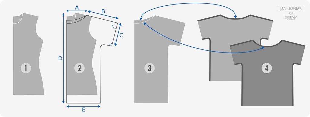 Forma: 1. Przygotuj formę na połowę t-shirta o tym jak to zrobić przeczytasz w jednym z poprzednich postów (LINK). 2. Przekształć formę pod kątem bluzki.