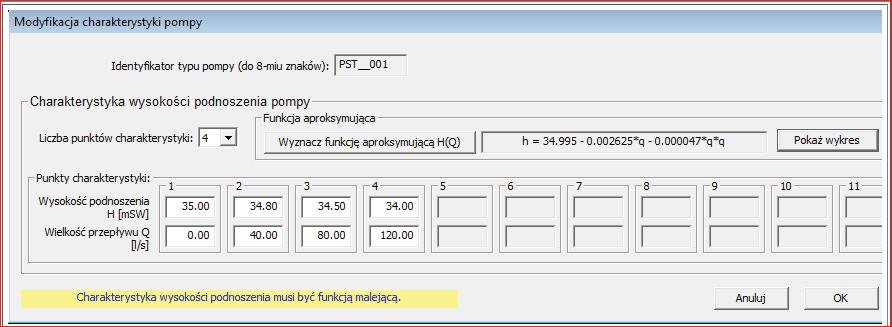 systemu zaopatrzenia w wodę na przykładzie sieci wodociągowej w Rzeszowie Rysunek