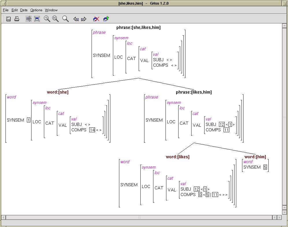 Grisu III Implementacja