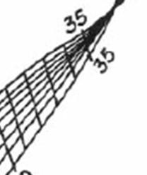 The 2 nd level includes working posts at which the equivalent climate temperature is higher than 30