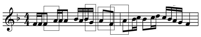 8. Określ w melodii zaznaczone interwały podpisując każdy z nich symbolem. 9.