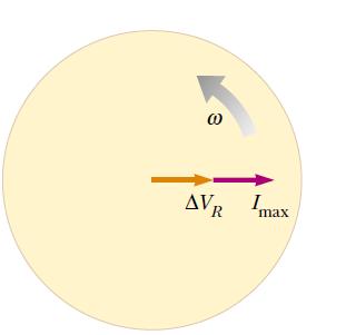 Rezonans w szeregowym obwodzie RLC i diagram fazowy V L = V C Z Z R 0 Podczas