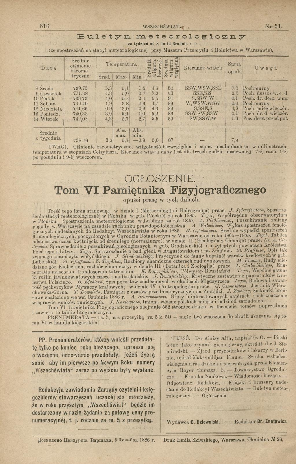 816 wszechświat.*^. Nd* 51. Buletyn m. eteorclo^iczn^ za tydzień od 8 do 14 Grudnia r. b (ze spostrzeżeń na staoyi meteorologiczne przy Muzeum Przemyślu i Rolnictwa w Warszawie).