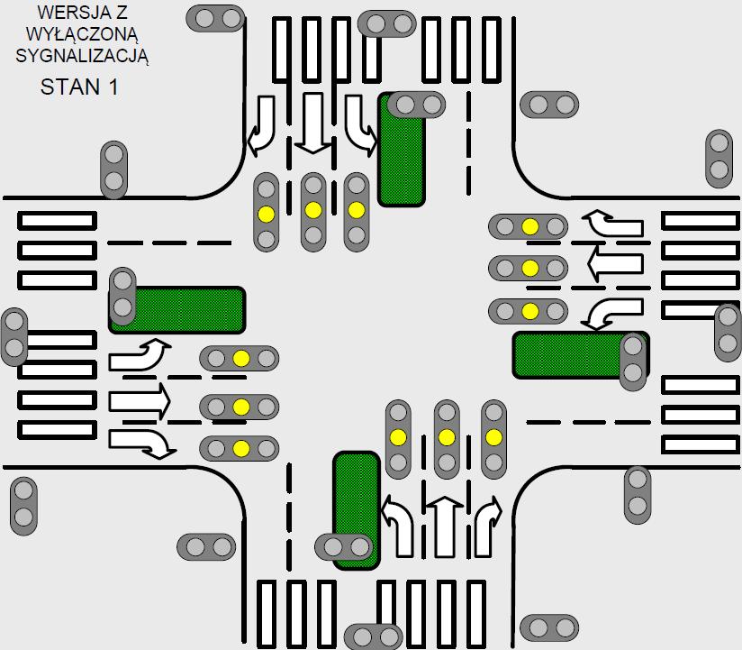 Następnie sygnalizatory, które poprzednio wskazywały światło zielone, po 1 sekundzie zmieniają sygnał na pomarańczowy, a po kolejnej sekundzie na czerwony. Układ przechodzi do realizacji cyklu 1.