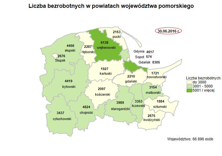 Źródło: Opracowanie własne na podstawie danych GUS.