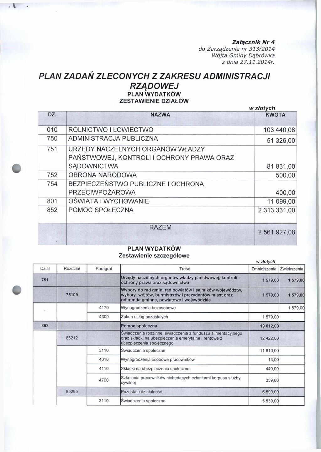 Z a łą c zn ik N r 4 PLAN ZADAŃ ZLECONYCH Z ZAKRESU ADMINISTRACJI RZĄDOWEJ PLAN WYDATKÓW ZESTAWIENIE DZIAŁÓW DZ.