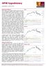 WIG WIG - RSI(15) = WIG20 WIG20 - RSI(15) = WIG20 USD. wig20usd_d.csv - RSI(15) = 48.01