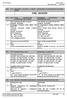 3. Dozwolony ruch lotniczy (IFR/VFR) Types of traffic permitted (IFR/VFR)