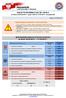 BIULETYN INFORMACYJNY NR 146/2014 za okres od r. godz do r. do godz Najważniejsze zdarzenia z minionej doby