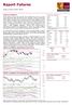 Raport Futures. Sytuacja rynkowa Zmiany nocne indeksów * FW20 w układzie dziennym (seria M17) FW20 w układzie 60-minutowym (seria M17)