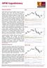 WIG WIG - RSI(15) = WIG20 WIG20 - RSI(15) = WIG20 USD. wig20usd_d.csv - RSI(15) = 45.94