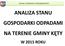 ANALIZA STANU GOSPODARKI ODPADAMI NA TERENIE GMINY KĘTY W 2015 ROKU