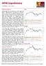 WIG WIG - RSI(14) = WIG20 WIG20 - RSI(14) = WIG20 USD. wig20usd_d.csv - RSI(14) = 42.96