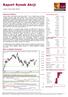 Raport Rynek Akcji. Sytuacja rynkowa. WIG w układzie dziennym. wtorek, 9 lipca 2019, 08:48