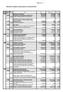 Zwalczanie chorób zakaźnych zwierząt oraz bad.mon.poz.chem. i biol.w tkankach zwierz. i prod.poch.zwierz ,00