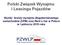 Polski Związek Wynajmu i Leasingu Pojazdów. Wyniki branży wynajmu długoterminowego samochodów (CFM) oraz Rent a Car w Polsce w I półroczu 2019 roku