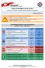 BIULETYN INFORMACYJNY NR 164/2016. Najważniejsze zdarzenia z minionej doby. ZESTAWIENIE DANYCH STATYSTYCZNYCH za okres: r.