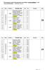 Harmonogram części ustnej egzaminu maturalnego z języka polskiego w sesji wiosennej 2015/2016 ( XIV LO i T nr 5)