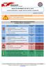 BIULETYN INFORMACYJNY NR 121/2016. Najważniejsze zdarzenia z minionej doby. ZESTAWIENIE DANYCH STATYSTYCZNYCH za okres: r.