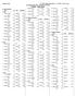 Carthage College HY-TEK's MEET MANAGER 5.0-8:09 PM 12/1/2017 Page 1 A3 Carthage Classic /30/2017 to 12/2/2017 Results - Friday Finals