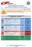 BIULETYN INFORMACYJNY NR 200/2016. Najważniejsze zdarzenia z minionej doby. ZESTAWIENIE DANYCH STATYSTYCZNYCH za okres: r.