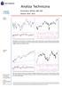 Komentarz: WIG20, S&P 500 Wykres dnia: Alior September October April May. August May June July August. August