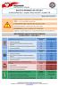 BIULETYN INFORMACYJNY NR 9/2017. Najważniejsze zdarzenia z minionej doby. ZESTAWIENIE DANYCH STATYSTYCZNYCH za okres: r.