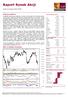 Raport Rynek Akcji. Sytuacja rynkowa. WIG w układzie dziennym. środa, 14 sierpnia 2019, 08:50