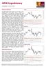 WIG WIG - RSI(14) = WIG20 WIG20 - RSI(14) = WIG20 USD. wig20usd_d.csv - RSI(14) = 49.86