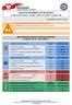 BIULETYN INFORMACYJNY NR 358/2016. Najważniejsze zdarzenia z minionej doby. ZESTAWIENIE DANYCH STATYSTYCZNYCH za okres: r.