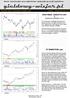 POLSKA: [8] DT Momentum weekly scan. sobota, 19 października SENTYMENT INWESTYCYJNY: (zawiera się w przedziale <+3,-3>) DT MOMENTUM: opis