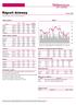 Wygrani/Przegrani. Eurocash % KGHM % BZWBK % PGE % Wydarzenia w späłkach