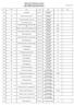 Wyższa Szkoła Przedsiębiorczości w Warszawie Studia niestacjonarne semestr letni 2018/2019 Zjazd weekendowy w dniach r.