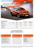 Teraz z Renault CAPTUR zyskaj 10% w kredycie 3x30% (1)