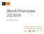 Wyniki finansowe 2Q 2019