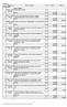 Przedmiar Lp. Podstawa Opis i wyliczenia j.m. Poszcz. Razem. Rozebranie posadzek. 60,13 m2 60,130 RAZEM Warstwy wyrównawcze pod posadzki z zaprawy