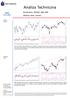 Komentarz: WIG20, S&P 500 Wykres dnia: Lentex September October May June July August. September October November. August