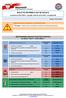 BIULETYN INFORMACYJNY NR 203/2016. Najważniejsze zdarzenia z minionej doby. ZESTAWIENIE DANYCH STATYSTYCZNYCH za okres: r.