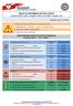 BIULETYN INFORMACYJNY NR 319/2016. Najważniejsze zdarzenia z minionej doby. ZESTAWIENIE DANYCH STATYSTYCZNYCH za okres: r.