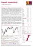 Raport Rynek Akcji. Sytuacja rynkowa. WIG w układzie dziennym. czwartek, 8 sierpnia 2019, 08:53