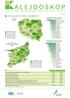 8,8% Podlaskie. Kujawsko-Pomorskie. Mazowieckie Wielkopolskie 4,5% 5,6% Lubelskie 7,3% 7,6% 3,9% Podkarpackie 7,9% 4,2%