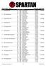 Týmy/Teams - OPEN. Zakopane, :56:43 00:57:53 00:59:08 01:00:42 01:01:18 01:07:36 01:07:57 01:07:56 01:05:57 01:08:27 01:09:16 01:11:45