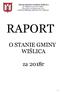 URZĄD MIASTA I GMINY WIŚLICA ul. Okopowa 8, Wiślica tel fax