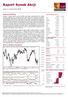 Raport Rynek Akcji. Sytuacja rynkowa. WIG w układzie dziennym. środa, 4 września 2019, 08:55