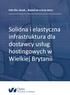 Into the cloud... Based on a true story. Solidna i elastyczna infrastruktura dla dostawcy usług hostingowych w Wielkiej Brytanii