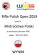 Rifle Polish Open Mistrzostwa Polski WYNIKI. w konkurencji Karabin IPSC Jawor Level III