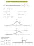 ( ) Elementy rachunku prawdopodobieństwa. f( x) 1 F (x) f(x) - gęstość rozkładu prawdopodobieństwa X f( x) - dystrybuanta rozkładu.